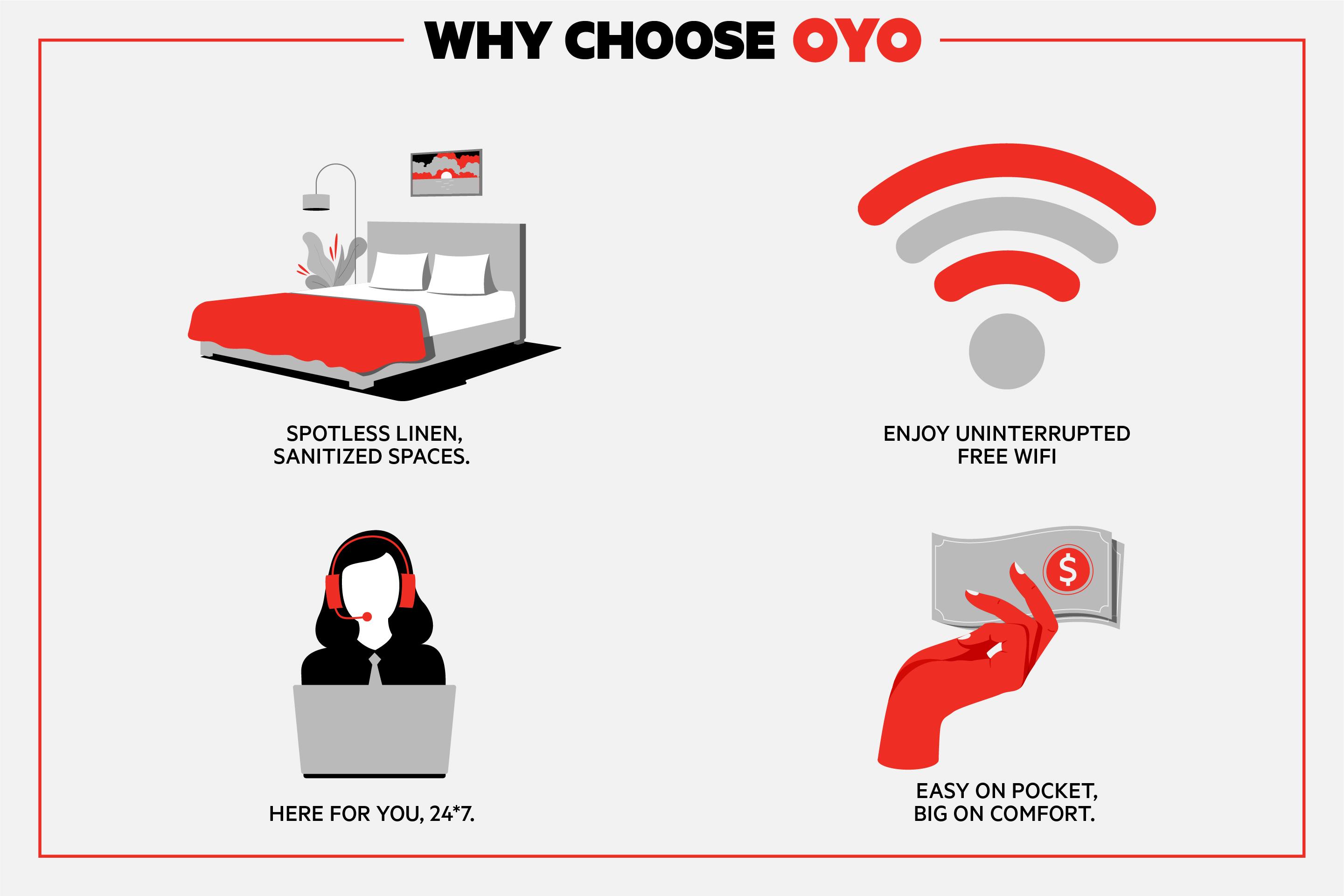 Oyo Gateway Motel Las Vegas North Strip/Fremont St. Area Exterior photo